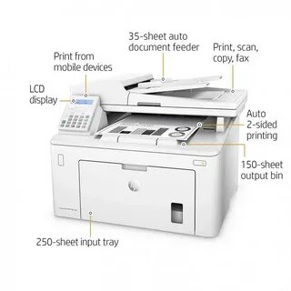 Laserjet scan