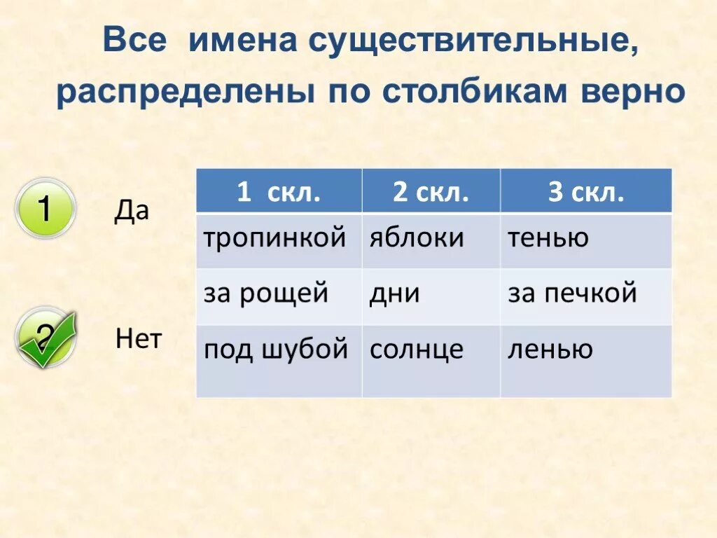 Проверочная работа склонения имен существительных 3 класс. Склонение имен существительных 1скл 2скл. 3 Скл. 2 Скл и 3 скл. Слова 1 скл.