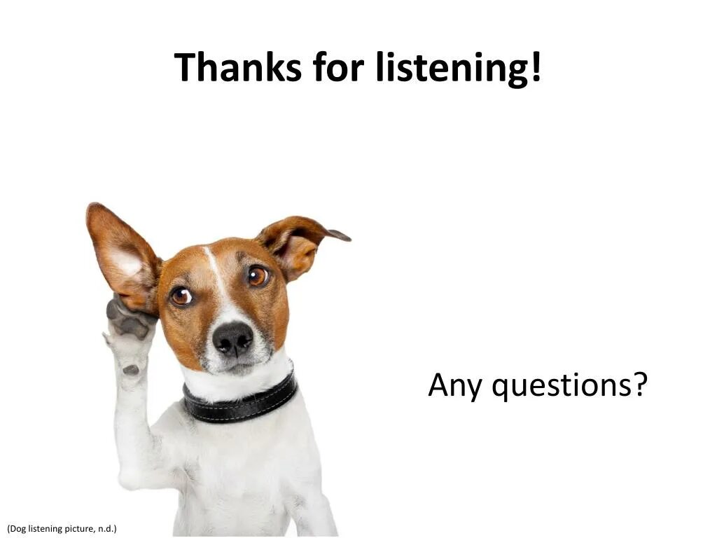 Thank you for Listening для презентации. Thanks for Listening. Any questions картинка. Thank you for Listening Мем. Thanks for using this