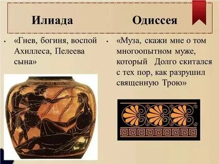 Ахиллеса пелеева гнев о богиня