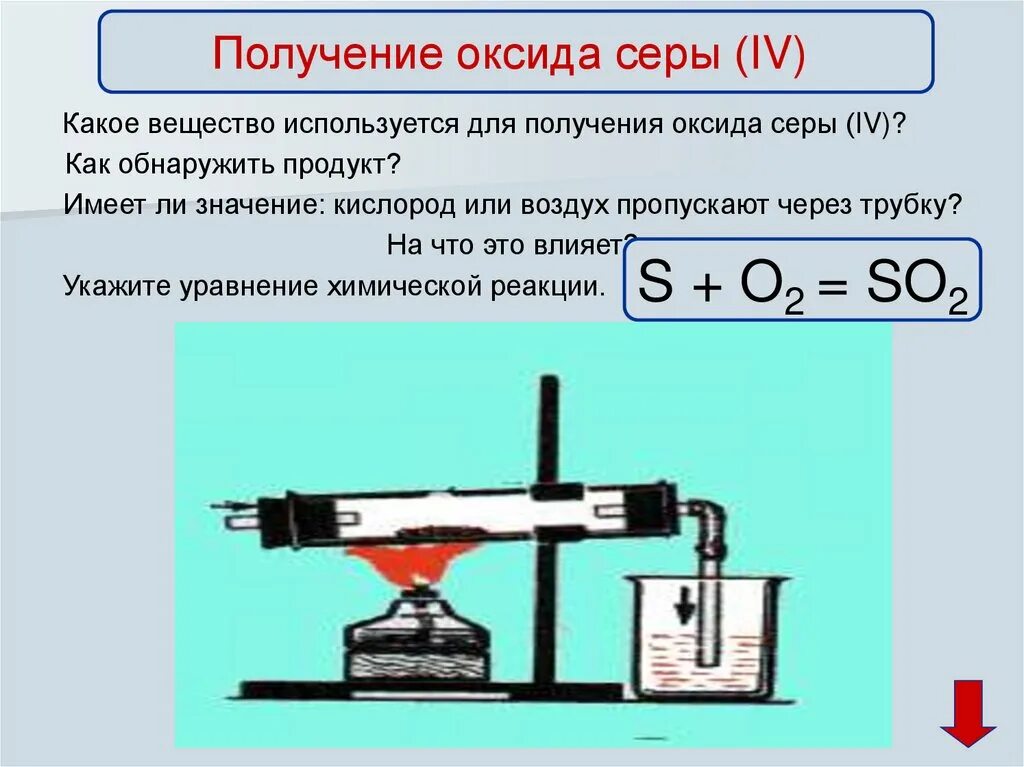 Реакции получения оксида серы 4. Получение оксида серы. Прибор для получения оксида серы. Оксид серы получение в лаборатории. Прибор для получения оксида серы 4.