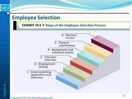 Selection meaning