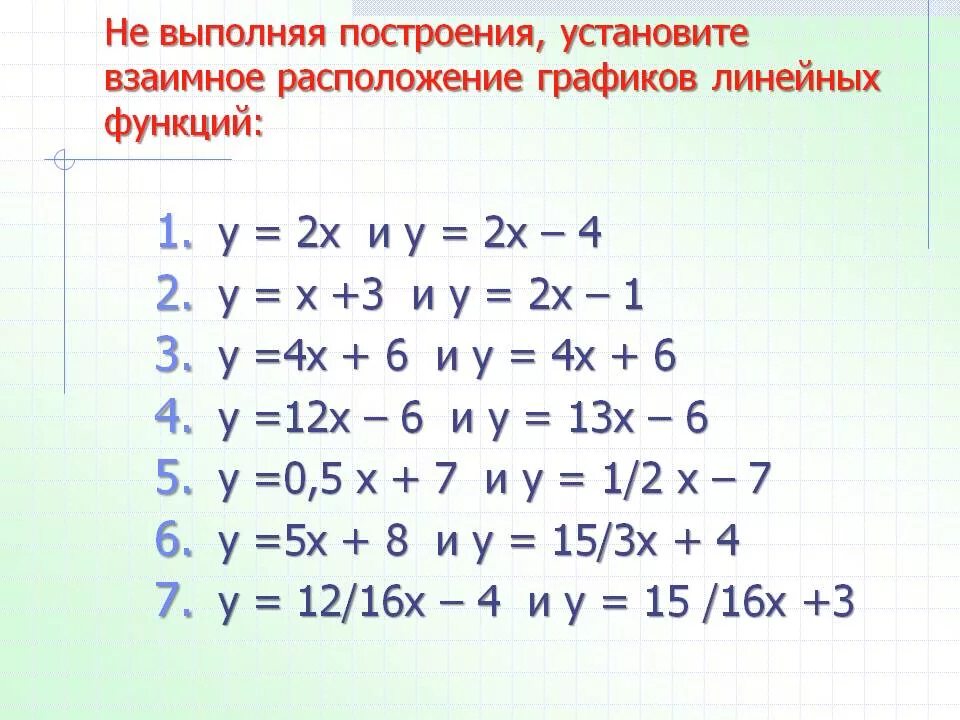 Взаимное расположение графиков линейных функций 7 класс фото Shkola-2.ru