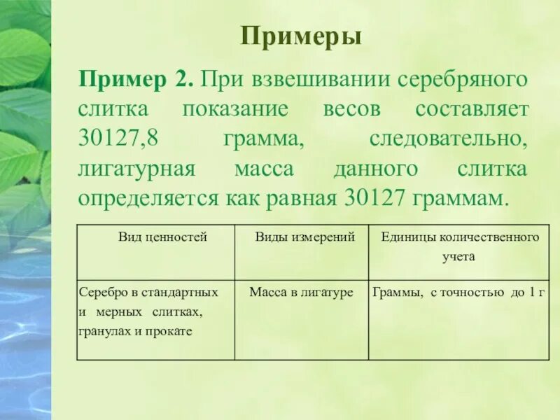 Лигатурная масса слитка. Вес драгоценных металлов. Лигатурная масса слитка драгоценного металла. Лигатурный вес драгметаллов это.