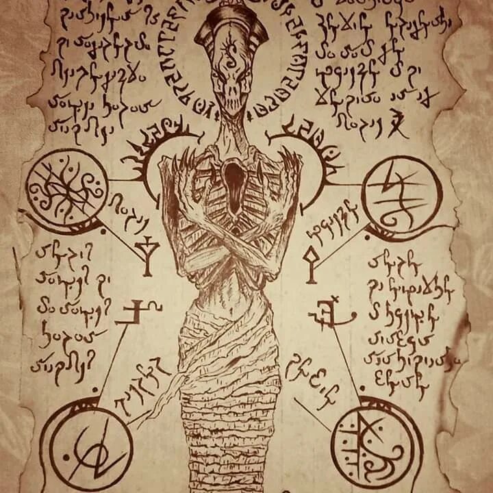 Содержание некрономикона. Лавкрафт страницы некрономикона. Аль азиф лавкрафт. Некрономикон лавкрафт гримуар. Говард лавкрафт некрономикон.