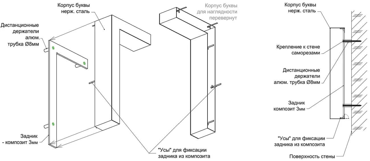 Вывеска схема. Чертеж крепление панель-кронштейна. Панель кронштейн композит чертеж. Крепление светового короба к стене чертеж. Чертеж крепления лайтбокса.