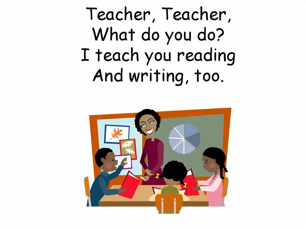 Teacher описание картинки. What does a teacher do. What is teaching. Who is the teacher. I can teach you
