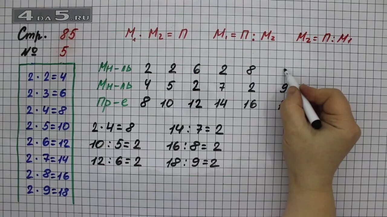 Стр 32 номер 5 6 математика. Математика 3 класс 1 часть стр 85 номер 5. Математика 2 класс стр 85 номер 5. Математика 3 класс 1 часть учебник стр 85 задание 5. Математика 2 класс 1 часть стр 85 задание 6.