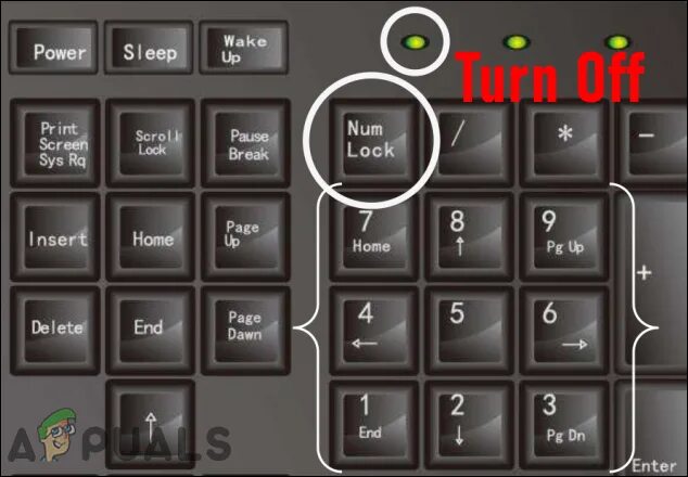 Нажать клавишу insert. Кнопка Insert. Insert на клавиатуре. Нажали клавишу Insert. Название клавиш нумпада.