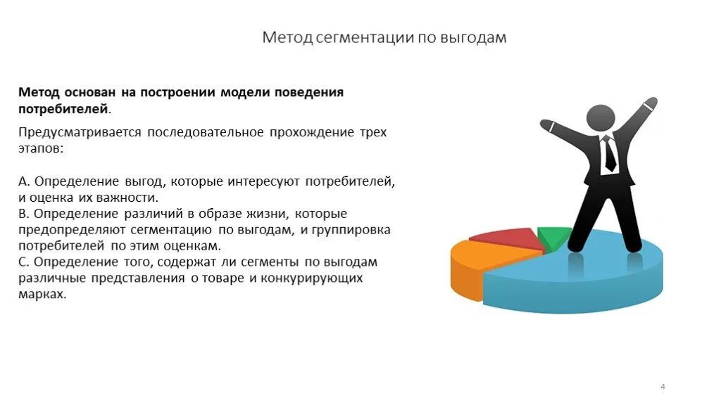 Методы исследования сегментации рынка. Методики сегментирования. Метод сегментации по выгодам. Методы сегментирования потребителей.