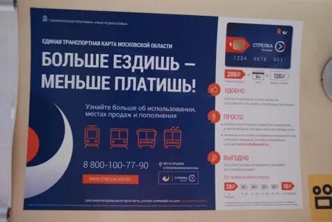 Карта стрелка электричка