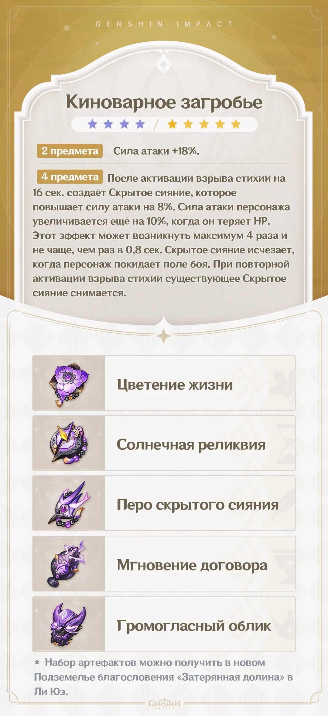 Киноварное загробье геншин импакт артефакты. Загробье геншин. Геншин импакт хроники чертогов. Киноварное загробье геншин импакт артефакты. Сяо геншин.