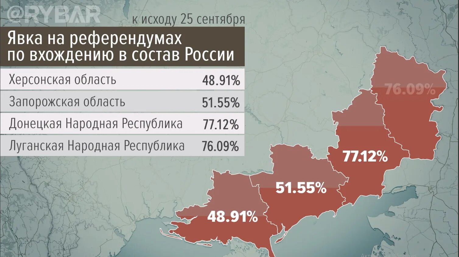 Какие результаты референдумов. Территория референдума на Украине. Референдум о присоединении Украины к России. Территории после референдума. Присоединение ДНР И ЛНР К России в 2022.