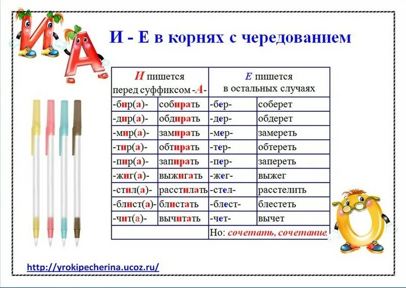 Какие корни с чередованием е и. Корни с чередованием 5 класс. Корни с чередованием е-и таблица. Кони с чер6дованием 5 класс. Корни с чередованием е ИИ.