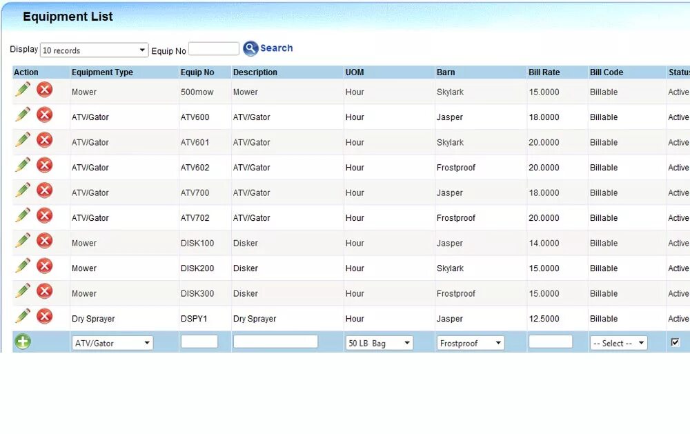 Equipment list. Equipment Inventory System. Line list Equipment.