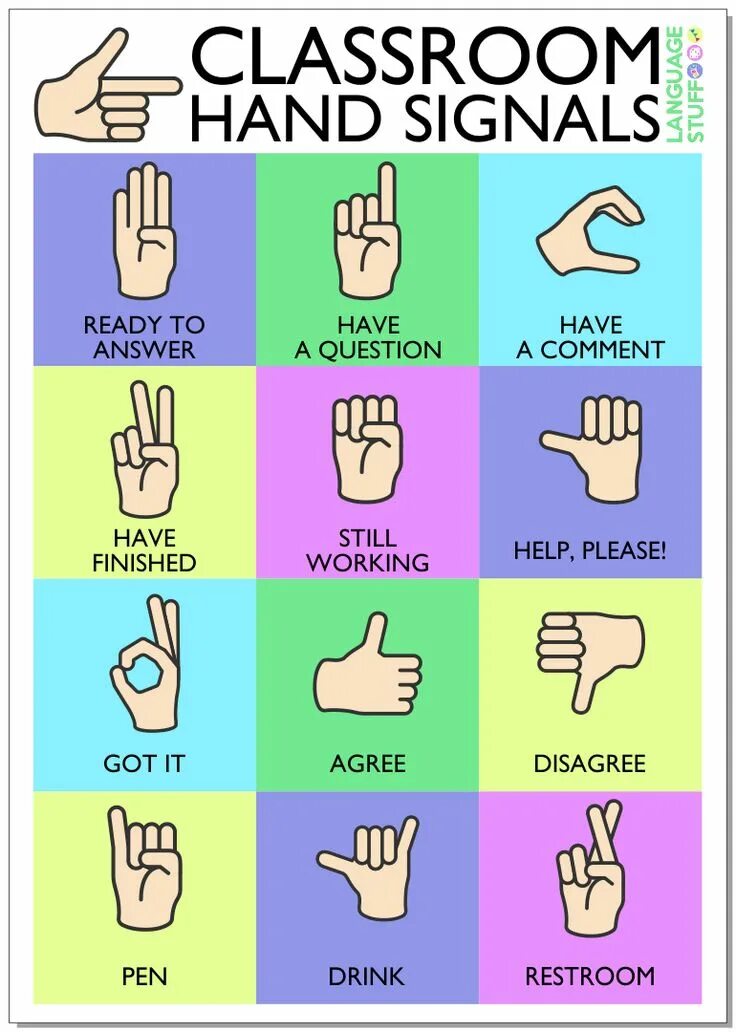 Arm signals. Hand Signals. Class hand Signals. Hand signs in class. Semafor hand Signals.