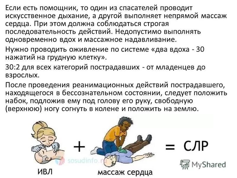 Непрямой массаж сердца и искусственное дыхание техника выполнения. Удаление воздуха из желудка при искусственном дыхании. Ивл массаж сердца алгоритм. Принципы оказания реанимационной помощи. Порядок реанимации пострадавшего.