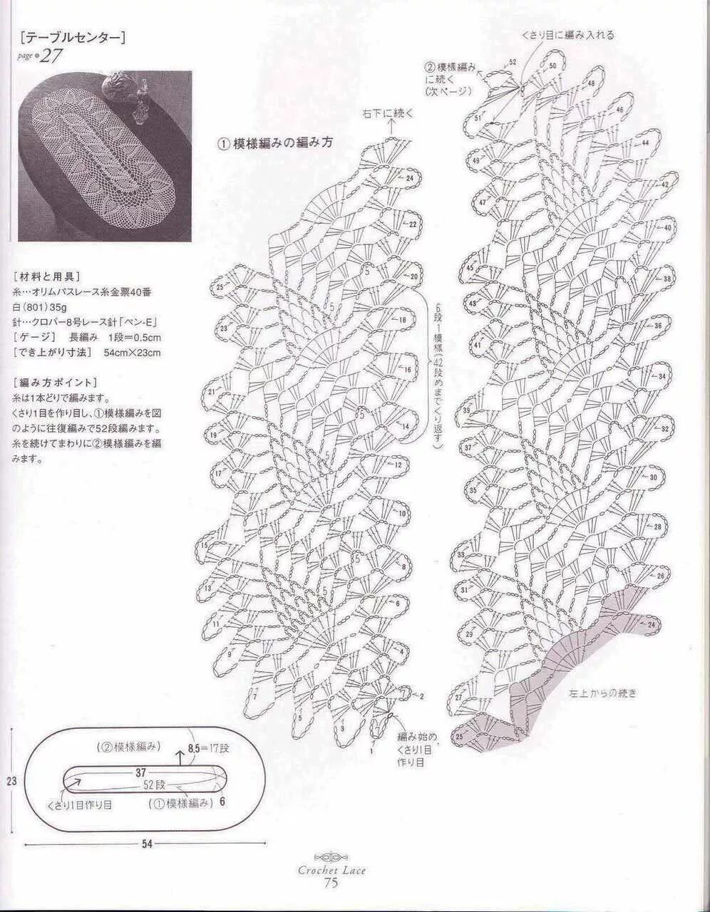 Салфетка дорожка крючком. Салфетка филейная дорожка. Филейные салфетки дорожки крючком схемы. Филейная дорожка крючком схема. Скатерть крючком схемы прямоугольная.