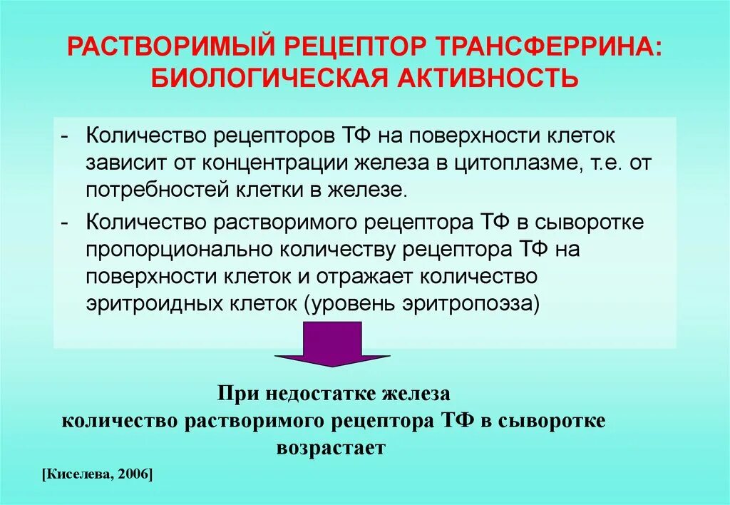 Растворимые рецепторы к трансферрину анализ. Растворимые рецепторы трансферрина норма. Рецепторы к трансферрину. Обмен железа биохимия. Растворимый рецептор трансферрина (stfr) — это.