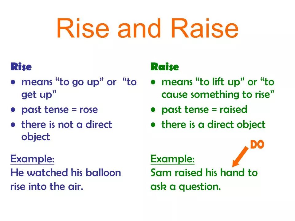 Rise raise разница. Rise raise Arise разница. Разница глаголов Rise и raise. Rose raised разница.