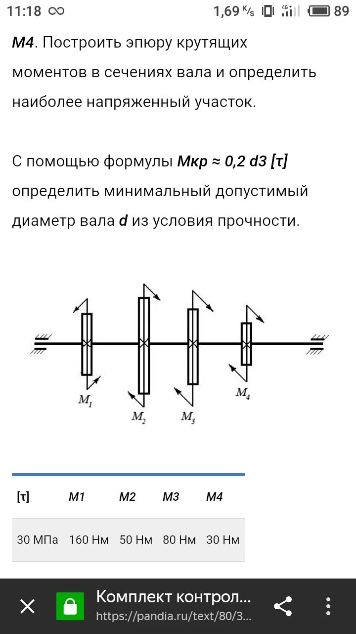 Как изменяется крутящий момент