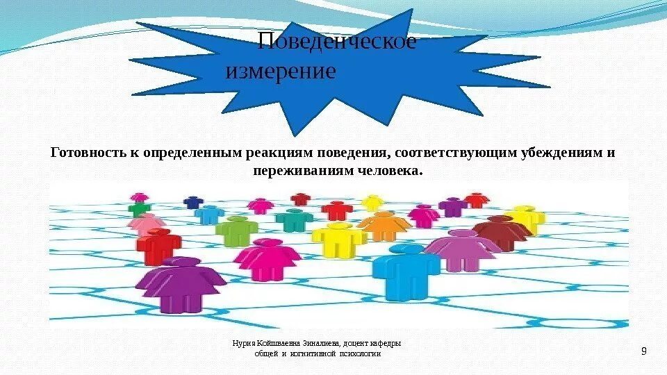 Не реагирующее поведение. Поведенческие реакции. поведенческая реакция рисунок. поведенческие реакции картинка. установка и поведение.