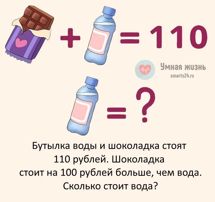 Загадка про бутылку воды. Бутылка воды и шоколадка. Бутылка воды и шоколадка стоят 110 рублей. Загадка про бутылку. На столе стоит бутылка текст