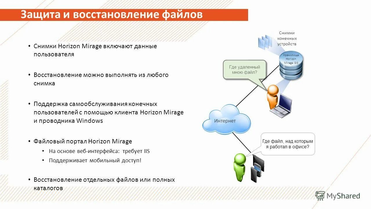 Где можно дистанционно получить. Рудн приемная комиссия. Где можно дистанционно получить. Подача документов в вуз. Обучение онлайн профессиям.