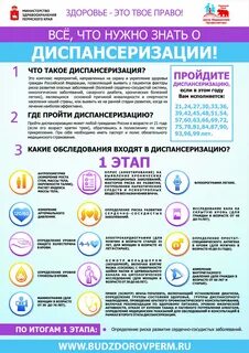 Как часто делают диспансеризацию