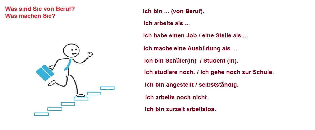 Was machen sie. Was machen sie