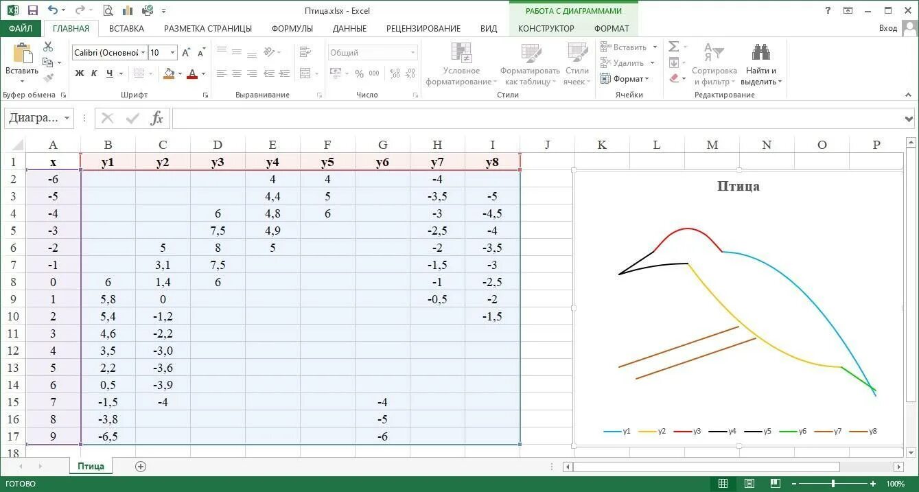 Построить систему координат в excel. Построить систему координат в excel