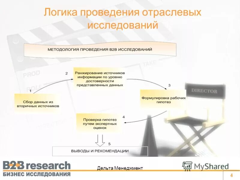 Эксплуатационные испытания. Организация текущего ремонта машин кратко. Примерная схема процессов системы менеджмента качества предприятия:. Система то и ремонта. Вентиляция производственных помещений кратность воздухообмена.