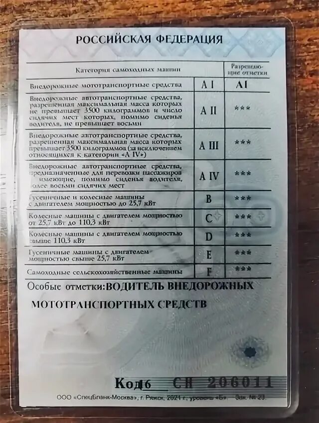 Программа подготовки водителей внедорожных мототранспортных средств. Особые отметки в удостоверении тракториста-машиниста. Особые отметки тракториста машиниста.