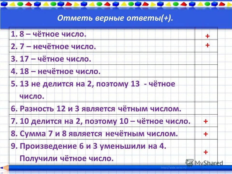 4 является нечетным числом