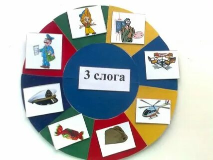Обучении дидактическая игра является