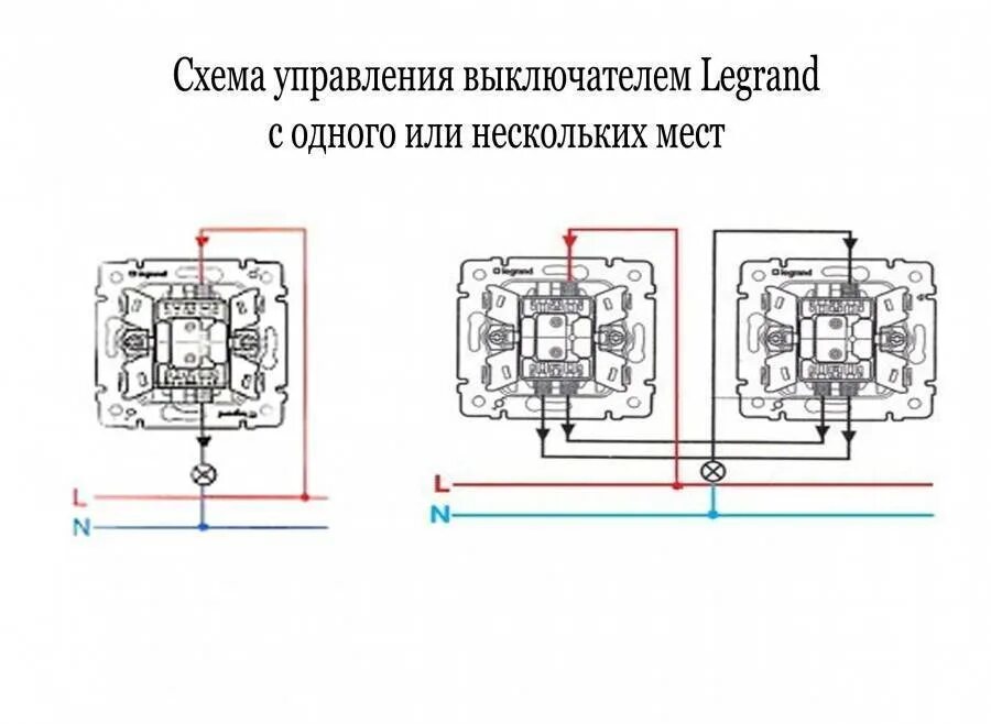 Схема включения проходных выключателей с 2 мест Legrand. Проходной переключатель Legrand схема двухклавишный Etika. Схема проходного выключателя одноклавишного Legrand. Выключатель Legrand Etika схема выключателей. Проходной двухклавишный legrand