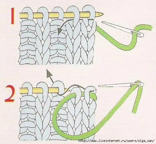 эластичное закрытие петель резинки 1х1 иглой. закрыть петли иглой резинка 1х1. трикотажный шов петля в петлю для резинки 1х1. закрыть резинку два на два. закрытие петель резинки 2 на 2 иглой.