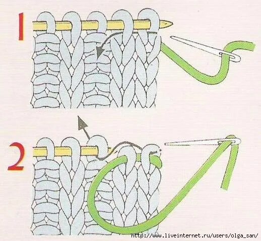 Закрытие петель резинки 2х1 иглой. Вязание закрытие петель иглой резинка 1х1. Закрытие петель иглой резинка 2х2. Закрытие петель спицами резинки 1х1 иглой.