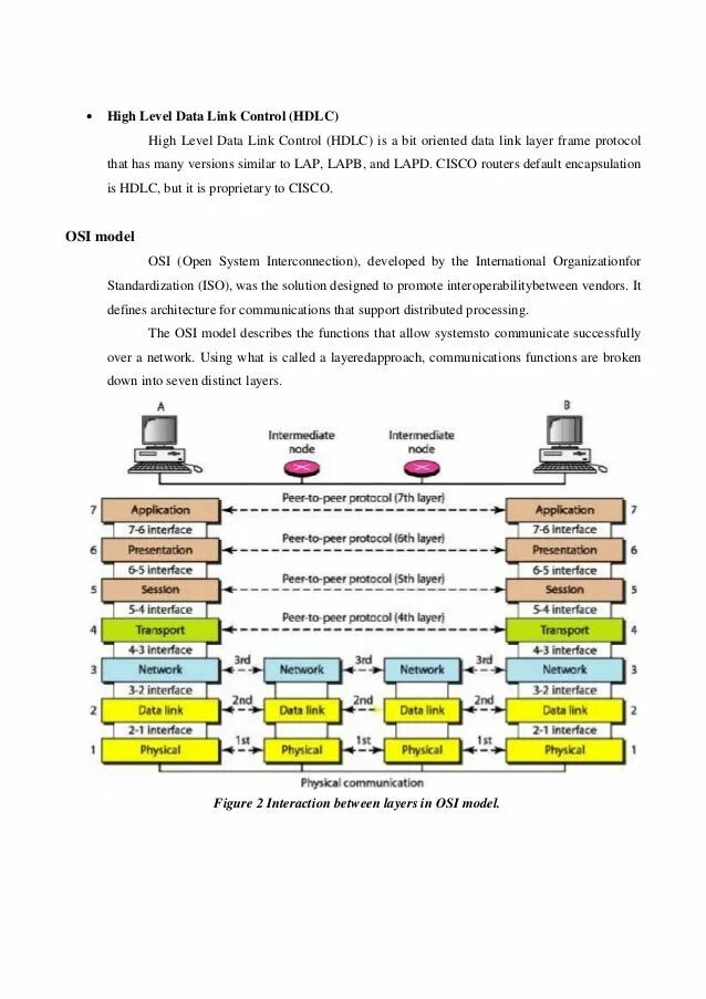 Protocol v. Network lecture notes. Network lecture notes. Atm protocol asynchronous. Network lecture notes.
