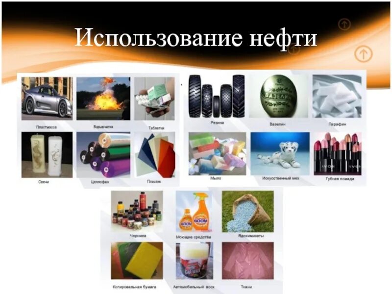 В качестве используется нефть. Использование нефти. применение нефти. где используется нефть. применение нефтепродуктов.