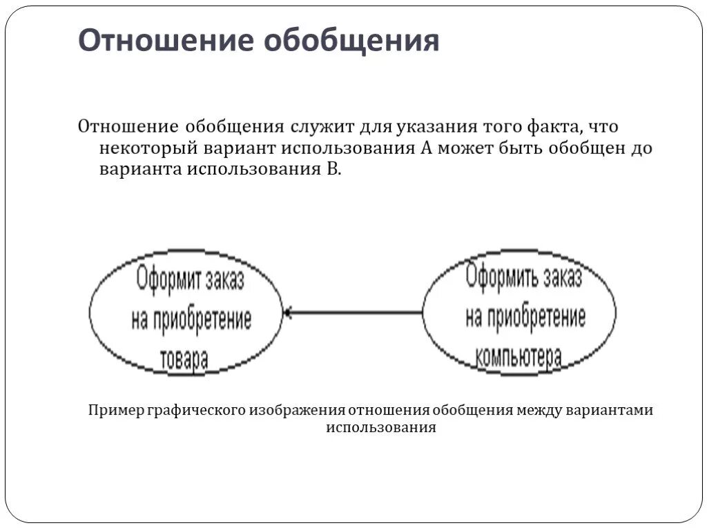 Отношения между вариантами использования. Отношение обобщения. примеры отношения обобщения. графическое изображение отношений. отношение обобщения uml.