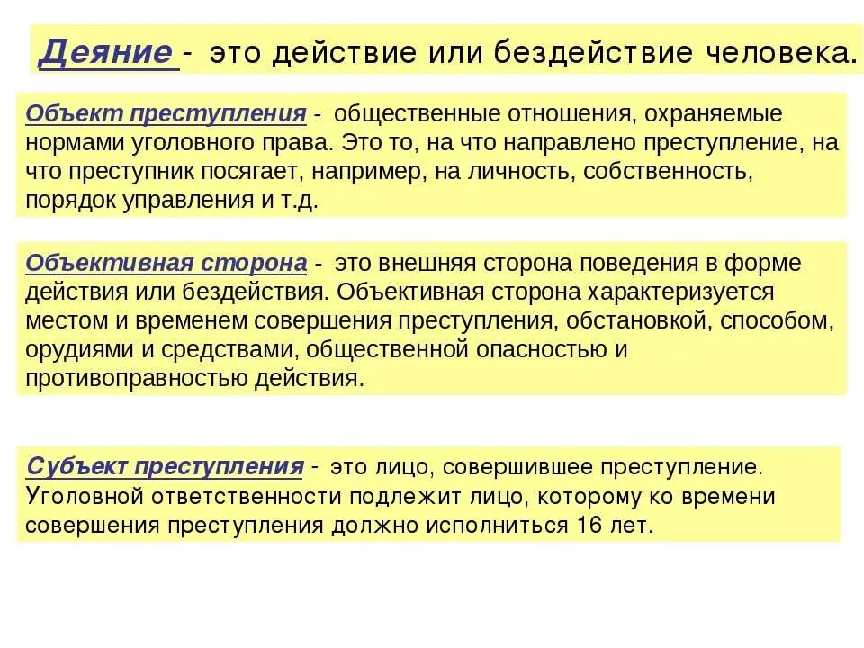 Общество опасное действие. Преступление действие и бездействие примеры. Преступление бездействие примеры.