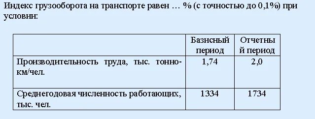 2 index 5