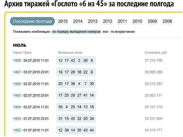 6 из 45 результаты последних тиражей проверить