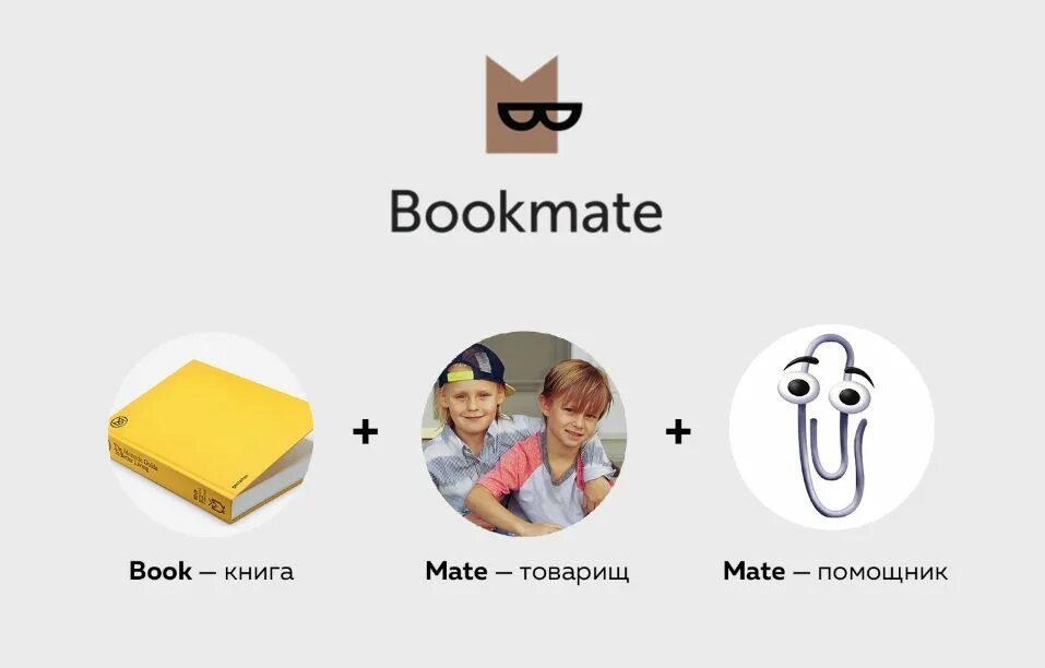 Название для стартапа. Название для стартапа. Название стартапа. Идеи для стартапа. Название стартапа.