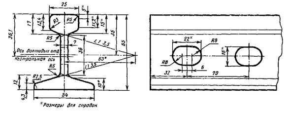 Рельс удлинится на 3 мм. Рельс р18 чертеж. ГОСТ 6368-82 рельсы железнодорожные узкой колеи типов р8 р11 р18 и р24. Рельс р24 чертеж. Рельс р24 Размеры.