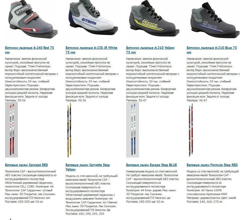 Лыжные ботинки Nordway Размерная сетка см. Ботинки лыжные Quechua 32 размер. Ботинки лыжные Trek Размерная таблица. Таблица размеров лыжных ботинок Фишер.