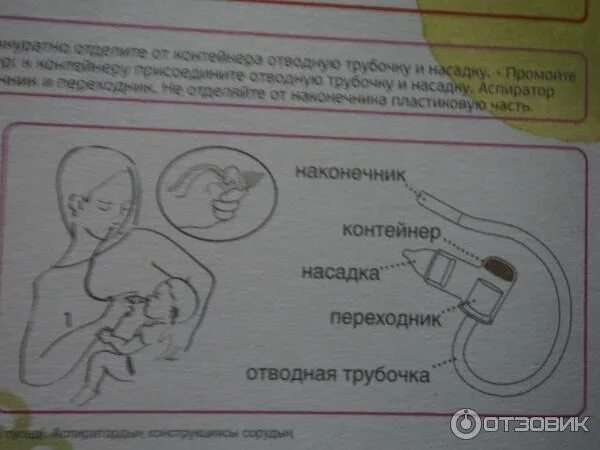 Как пользоваться аспиратором видео. Курносики аспиратор назальный 0+ 19209 с отводной трубочкой. аспиратор как работает. аспиратор назальный с отводной трубочкой как пользоваться.