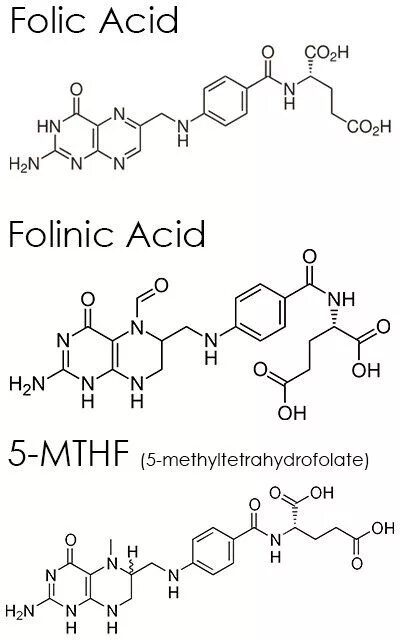 Фолиник ацид. Folic acid structure. Folic acid формула. Folinic acid детям.