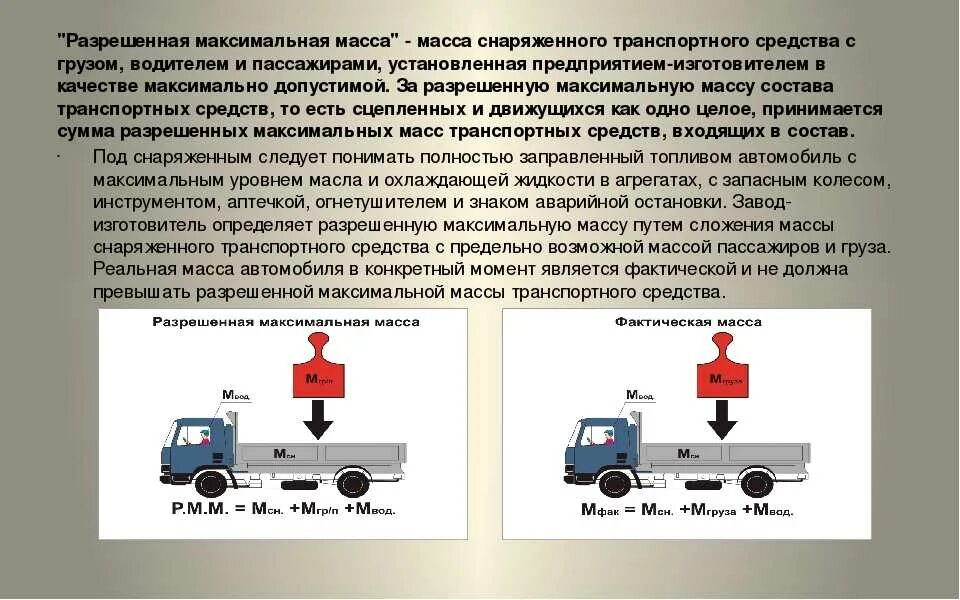 Фактическая масса груза